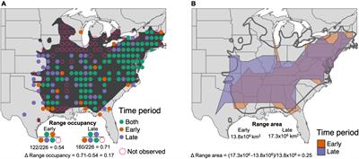 Multiple dimensions of niche specialization explain changes in species’ range area, occupancy, and population size